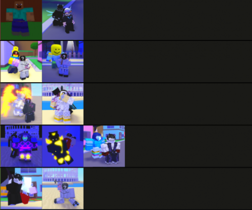 Create a Stands Universe value list Tier List - TierMaker