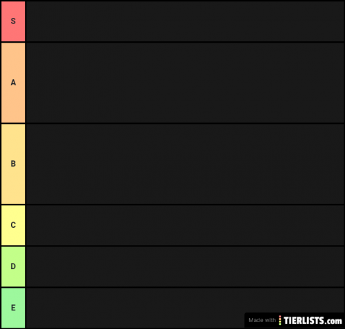 Create a Mis juegos de switch Tier List - TierMaker