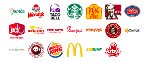 Fast Food Tier List Community Rankings TierMaker