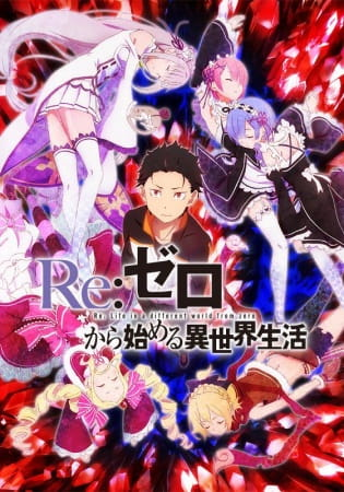 Create a Re:Zero Anime-only Character (Season 1 & 2) Tier List