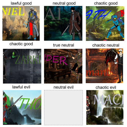 Create a cool lore Tier List TierMaker