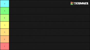 Minecraft Tier List Templates - TierMaker