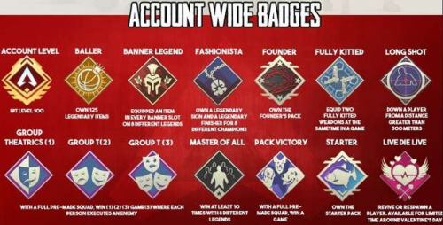 Legendary Legend Badge