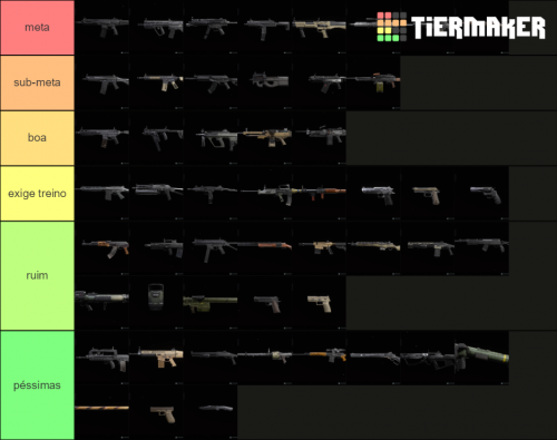 Warzone Season 6 guns and weapons list