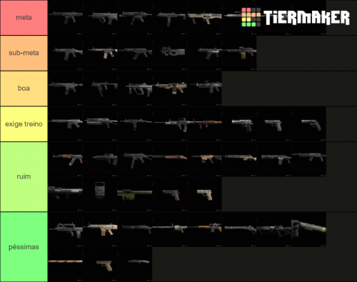 meta assault rifle warzone 2 season 6