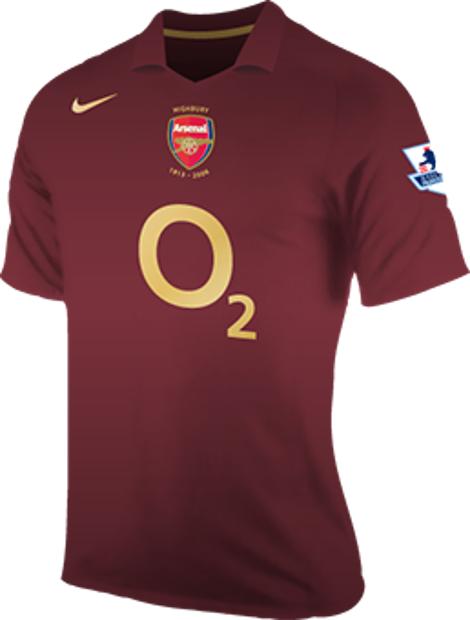 historical arsenal kits