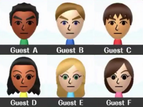 Create A Guest Miis Tier List - TierMaker