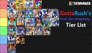 Create a Sonic The Hedgehog Games Tier List - TierMaker