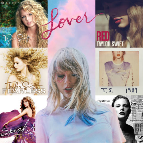 Create a Taylor Swift Albums Tier List - TierMaker