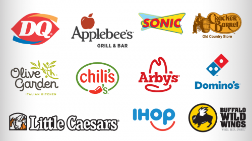 Create A Best Signature Chain Restaurant Items Tier List TierMaker create-a-best-signature-chain-restaurant-items-tier-list-tiermaker