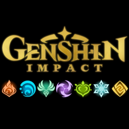 Create a Genshin Impact (ÆRIAL) Tier List - TierMaker