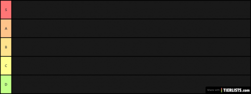 youtube-boxers-tier-list-community-rankings-tiermaker