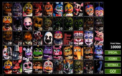Five Nights at Freddy's Security Breach: Full List of Characters