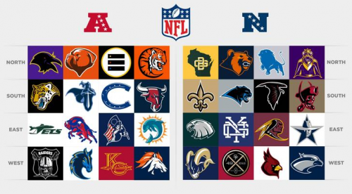 Nfl Team Maker Tier List Community Rankings Tiermaker 