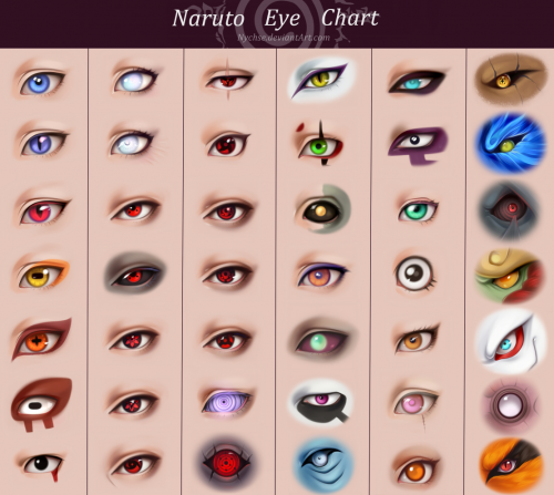 Create a Magic Anime Eyes Tier List - TierMaker