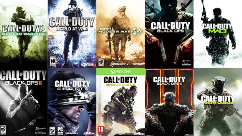 Every 'Call of Duty' game ranked from worst to best