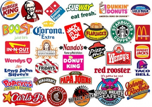 Create a Rating Fast Food Places Tier List - TierMaker