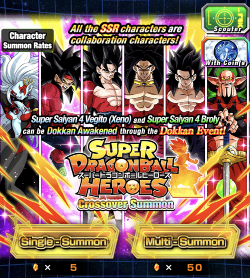 Dokkan battle tier