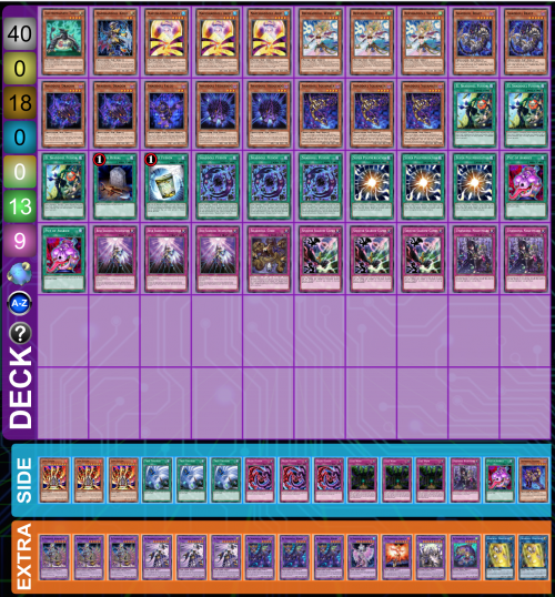 Create a Yu-Gi-Oh! Structures Tier List - TierMaker