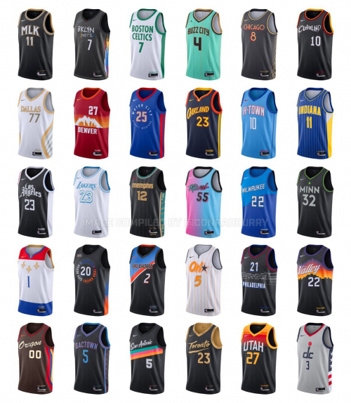 Create A 2020 2021 NBA City Jerseys Tier List TierMaker