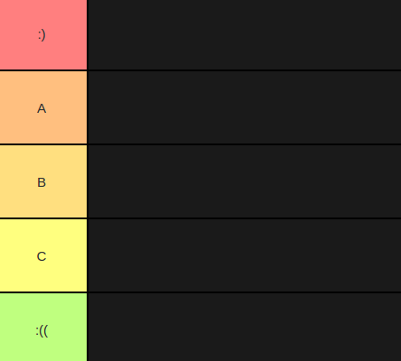 Overwatch Tier List Templates - TierMaker