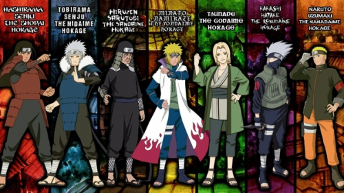 Create a Arcos Naruto Clássico e Shippuden Tier List - TierMaker