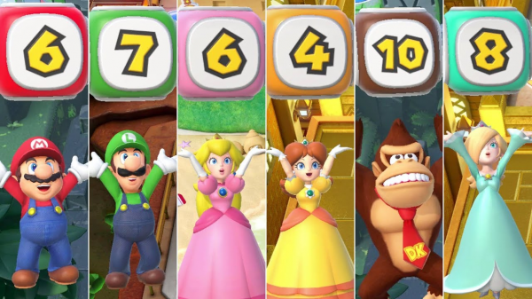 My Character Dice Block Tier List. Thoughts? : r/MARIOPARTY