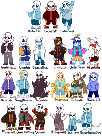 Create a Undertale AU characters (more famous 2.0) Tier List