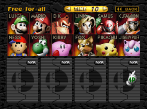 Super Smash Bros. Renders (Smash 64 Veterans) Tier List (Community ...