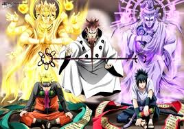 Naruto: Strongest Characters