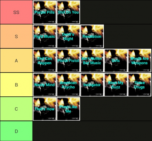 D12 - Devil's Night Songs Tier List (Community Rankings) - TierMaker
