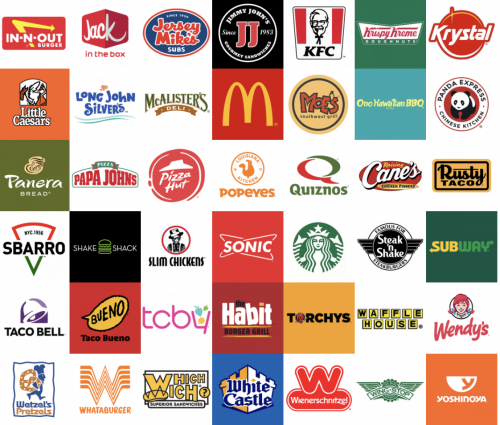 Create a Fast-Food & Takeout Tier List - TierMaker