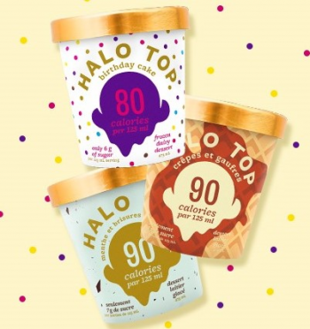 Create a Halo Top Tier List - TierMaker