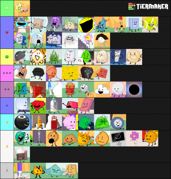 Create a Bfdi maker Tier List - TierMaker