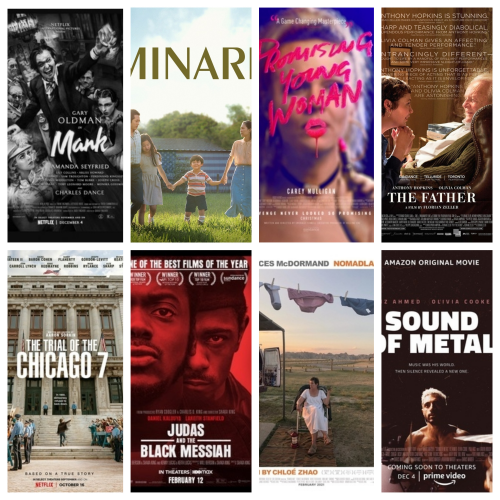 Create a 93rd Academy Awards Best Picture Nominees (2021) Tier List TierMaker