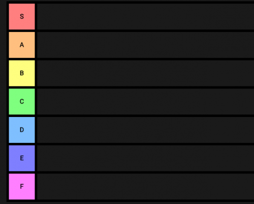 Create a A ONE PIECE GAME Tier List - TierMaker