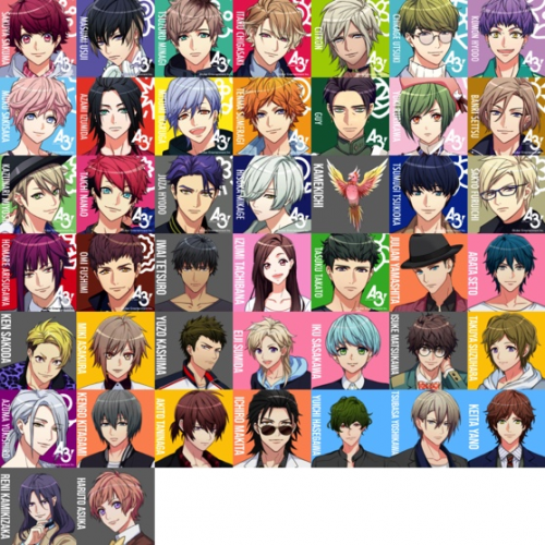 a3! characters Tier List Rankings) TierMaker