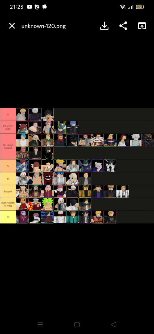 Create a Flee The Facility Map Tier List - TierMaker