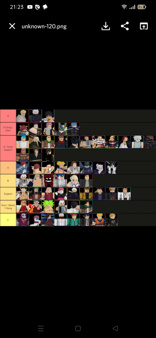 trading tier list in aa｜TikTok Search