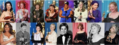 ACADEMY AWARD FOR BEST SUPPORTING ACTRESS 2021 intelligence overview