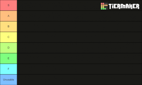 JoJo's Bizarre Adventure Tier List Templates - TierMaker