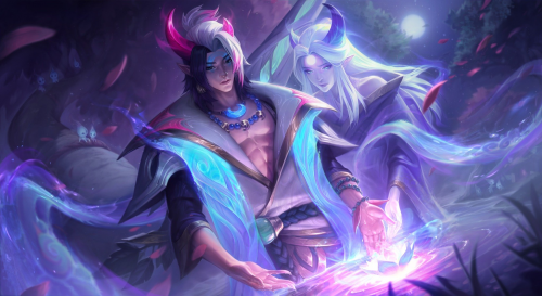Adc Skins Tier List Community Rankings TierMaker league-of-legends-tier-list-maker-tierlists