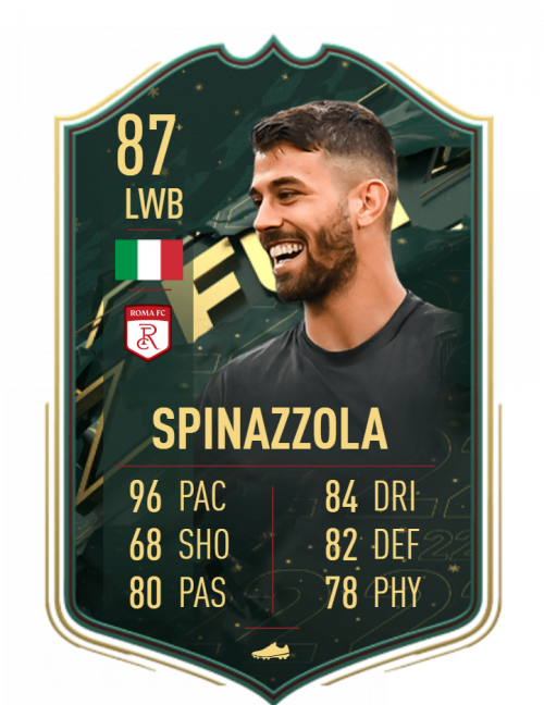 Create a Aeolus LB RB Tier List TierMaker