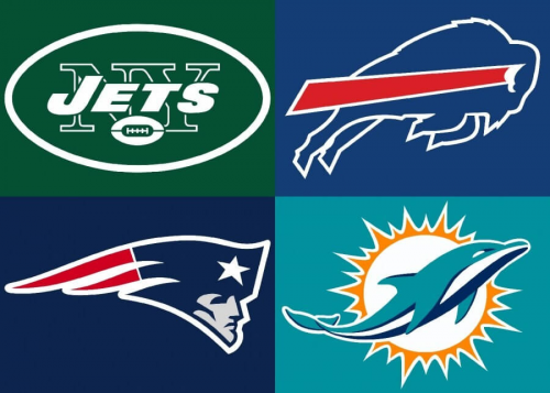 Create a NFL Logo Design Tier List - TierMaker