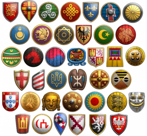 Create a Age of Empires 2 DE: Arabia Civ's Tier List - TierMaker