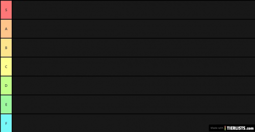 Ahmet kaya İle Tatlı Sert Tier List Community Rankings TierMaker