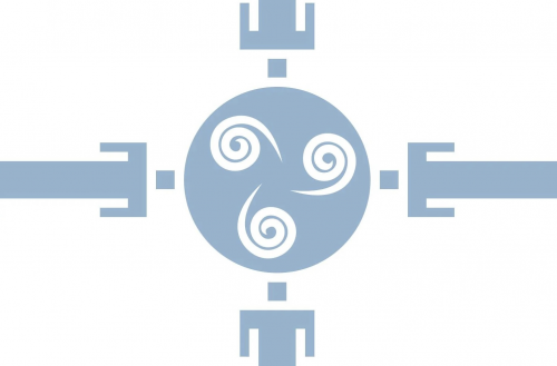 Create a Air Nation Tier List TierMaker