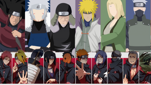 Create A Akatsuki And Hokage Tier List - Tiermaker