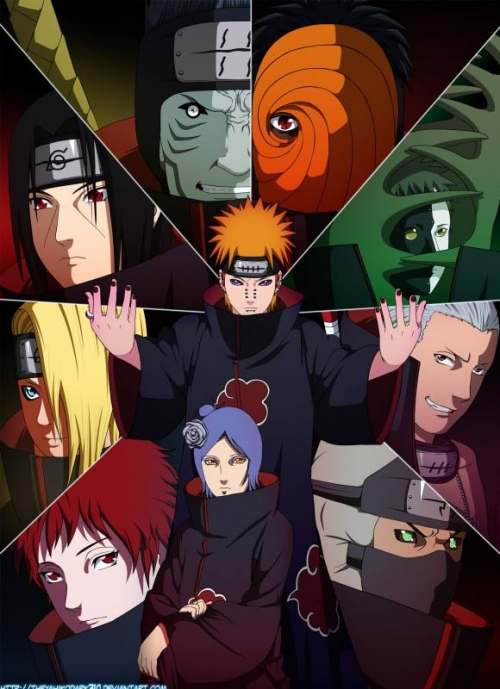 Create a Akatsuki Tier List - TierMaker