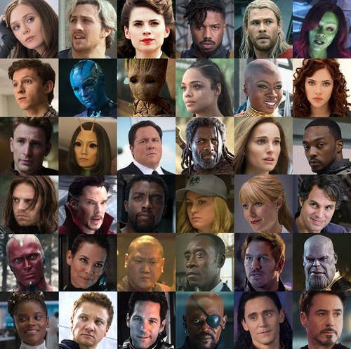 Create a Alignment chart MCU up-to-date Tier List - TierMaker